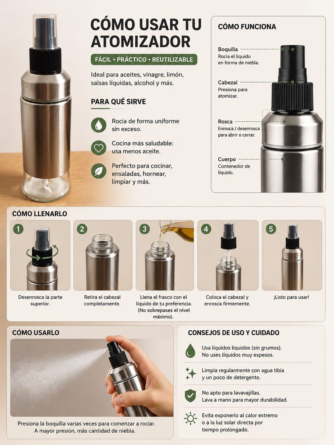 Atomizador spray aceite vinagre - instrucciones de uso y funcionamiento